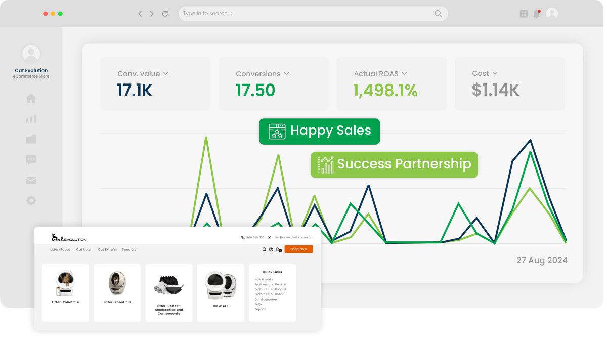 E-commerce Marketing Solutions