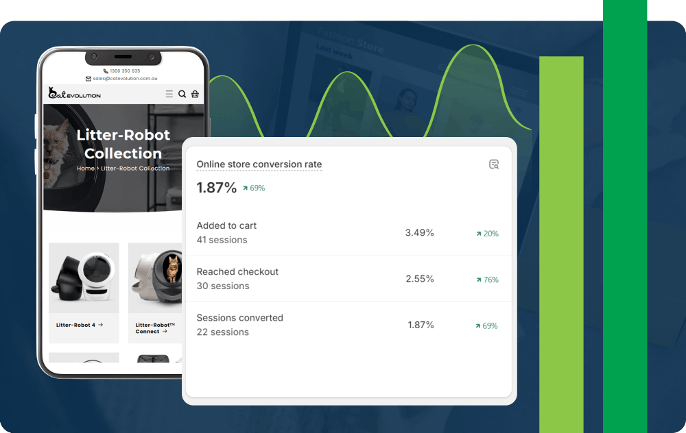 E-commerce Website Design
